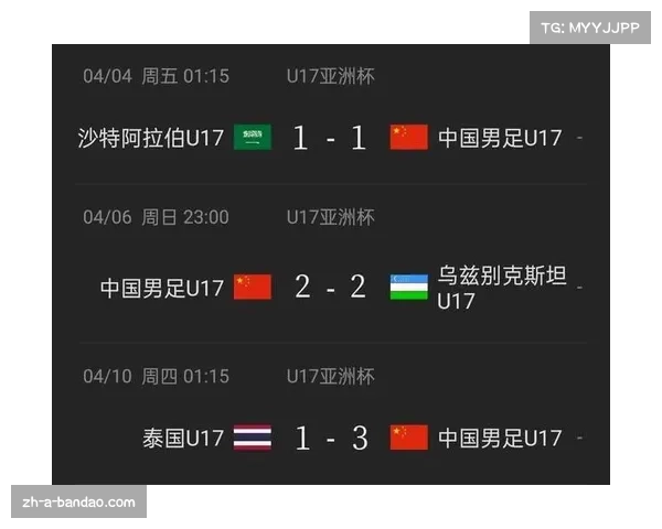 国足亚洲杯小组出线概率46.4% 夺冠概率仅为0.8% 形势堪忧 国足亚洲杯小组出线概率46.4% 夺冠概率仅为0.8% 形势堪忧